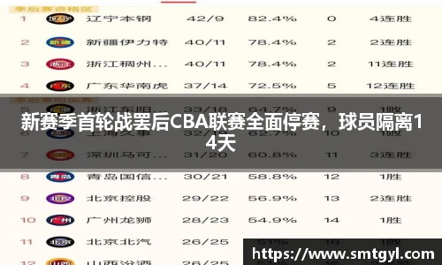 FYTbet富易堂
